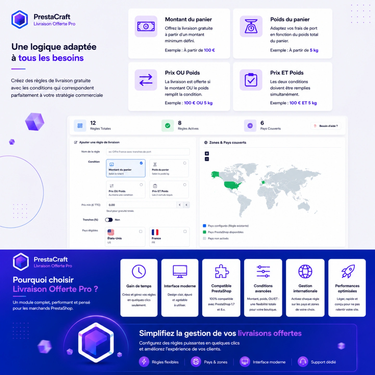 Gestion avancée des frais de port offerts pour PrestaShop