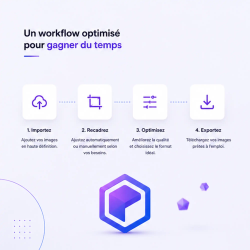 Studio photo pour PrestaShop